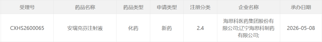 20260521/334f8fa6e67a045bf8f6ba7497013123.png /tmp/php6903Xt